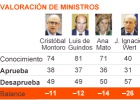 foto de la noticia